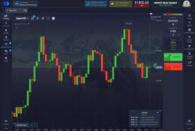 Pocket Option Signals RU - Your Key to Successful Trading Pocket Option Signals RU - Your Key to Successful Trading